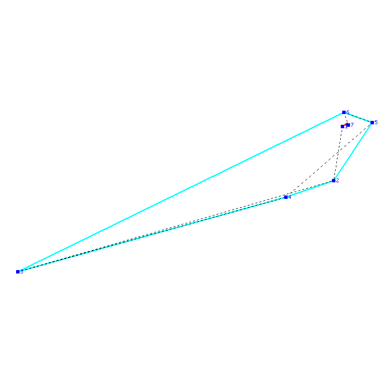 Flugauswertung